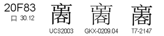 U+20F83